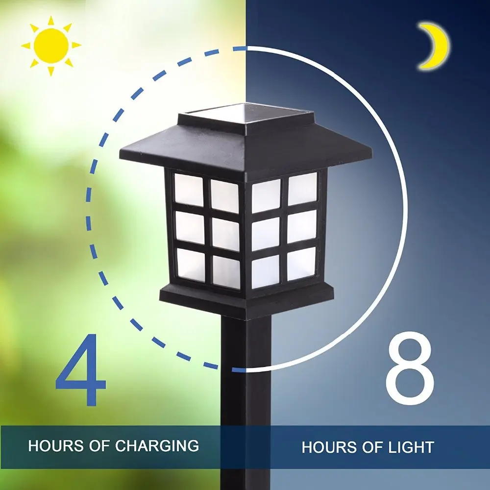 2/4/6/8 sztuk Led Solar oświetlenie ścieżki wodoodporna zewnętrzna lampa solarna