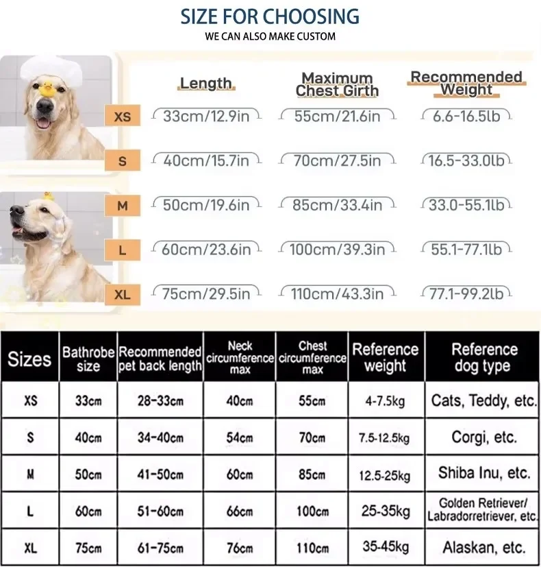 Szybkoschnący szlafrok–ręcznik dla psa i kota – chłonny, miękki, na kąpiel i spacery