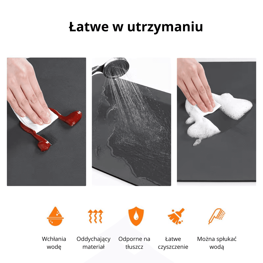 Wielokrotnego Użytku Mata Ochronna – Wodoodporna i Antypoślizgowa Mata do Pralki, Piekarnika, Mikrofalówki i Stołów