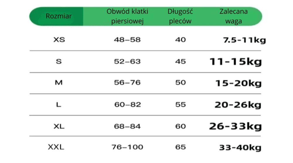 Wodoodporna kurtka dla psa z odblaskami – ciepła, regulowana, na deszcz i zimę