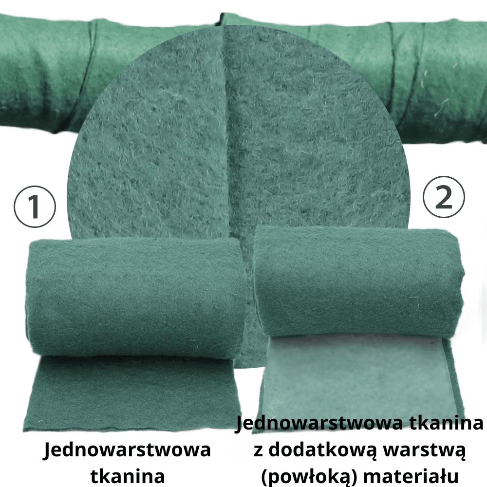 Ochronna Tkanina na Drzewa – Zimowa Osłona Antymrozowa i Oddychająca